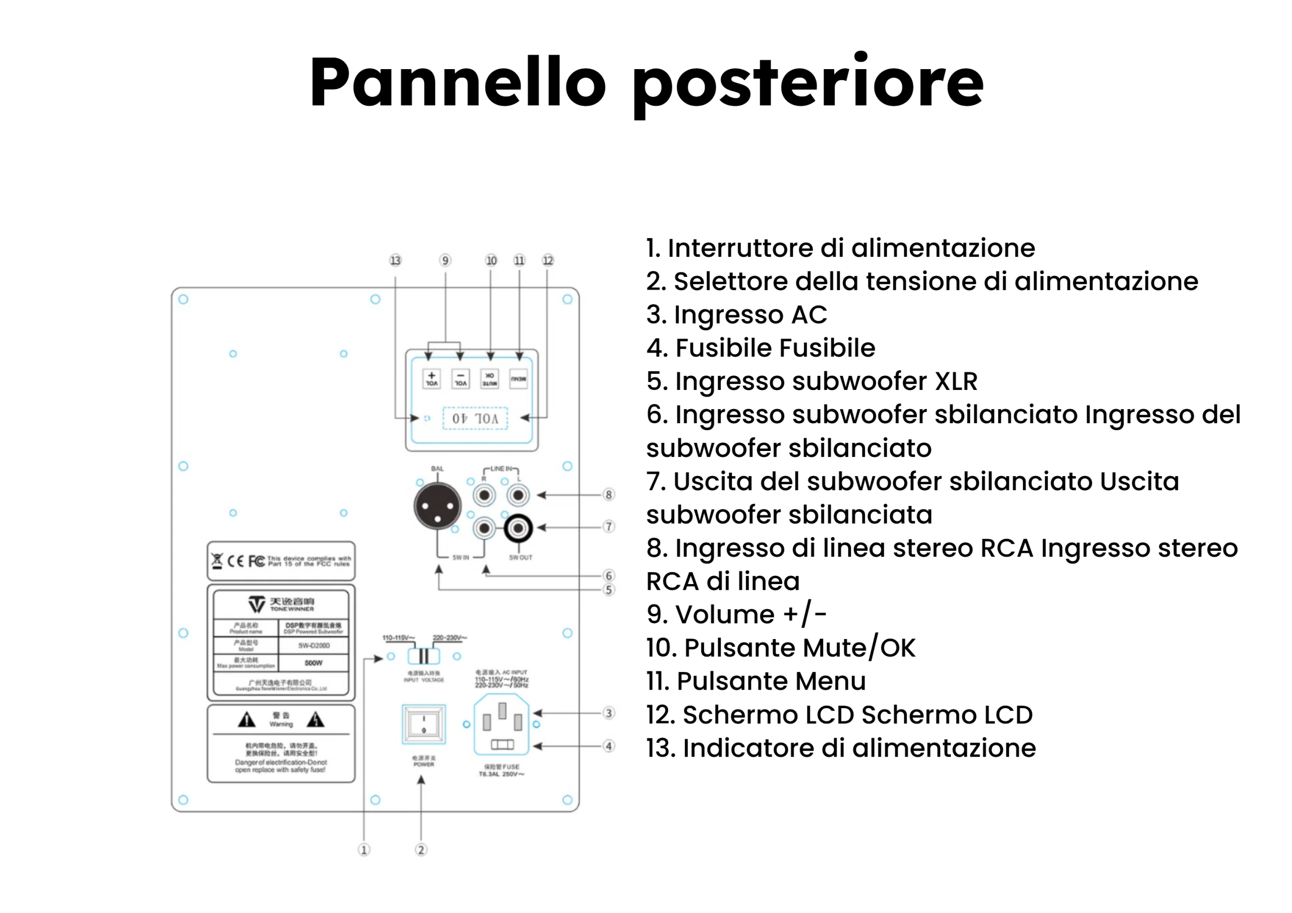 italian Image 16